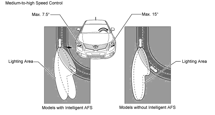 A005X0QE01