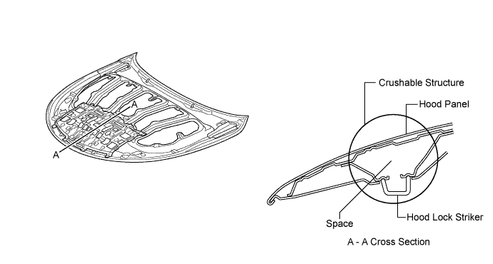 A005X1IE01