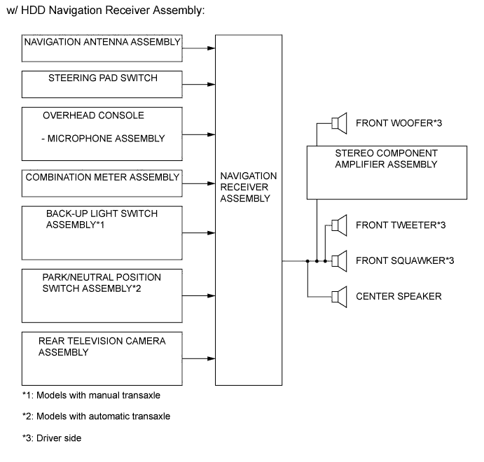 A005X2QE03