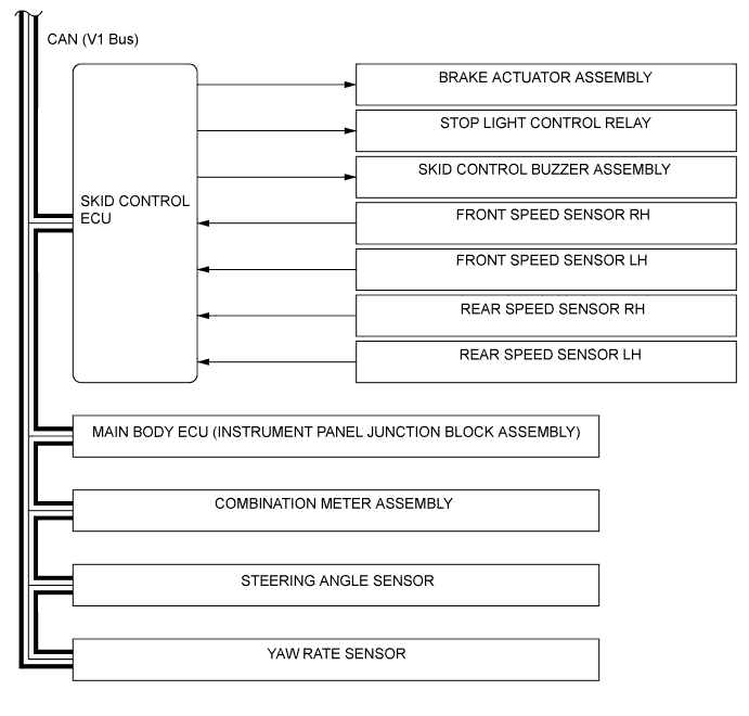 A005X2ZE01