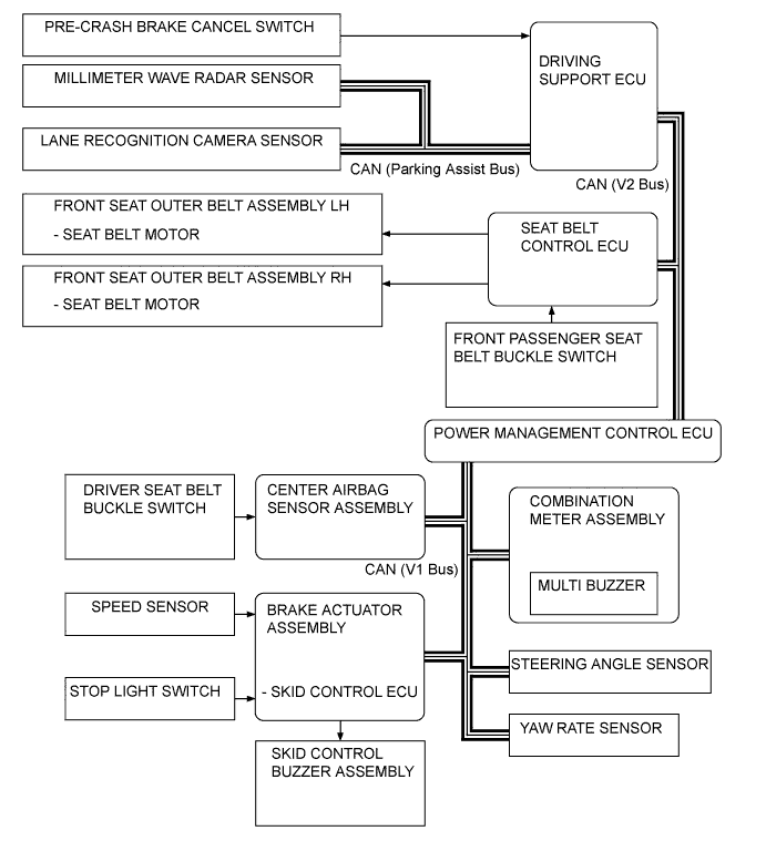 A005X47E01