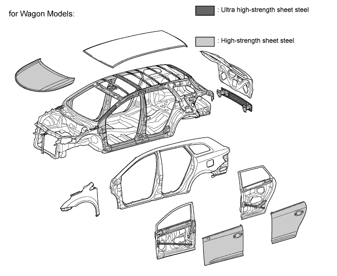 A005X4PE01