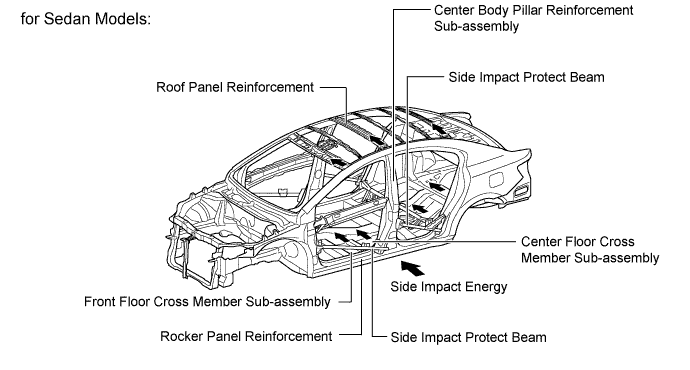 A005X5FE03