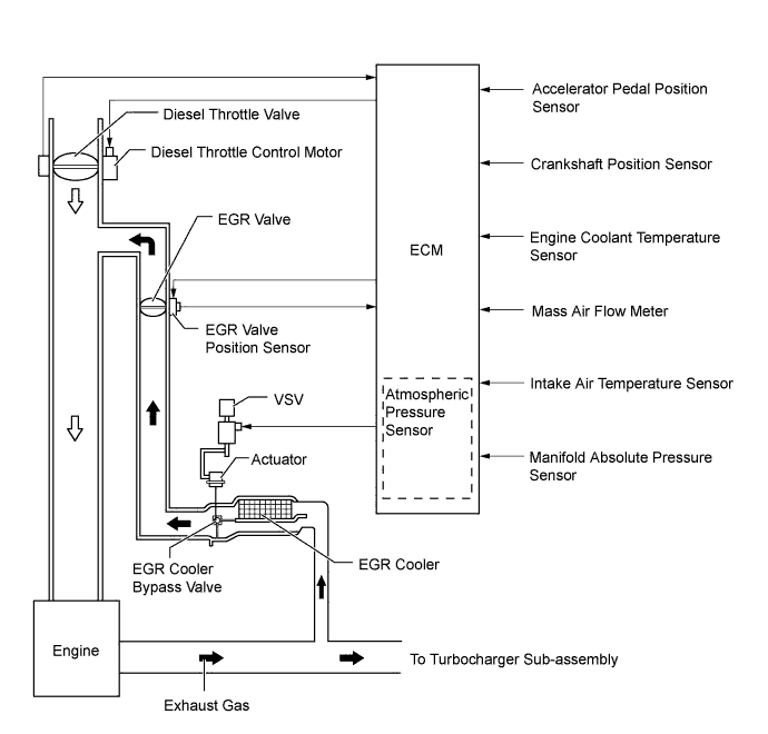 A005X5LE01