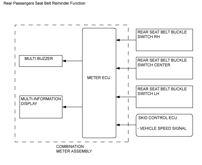 A005X5ZE01