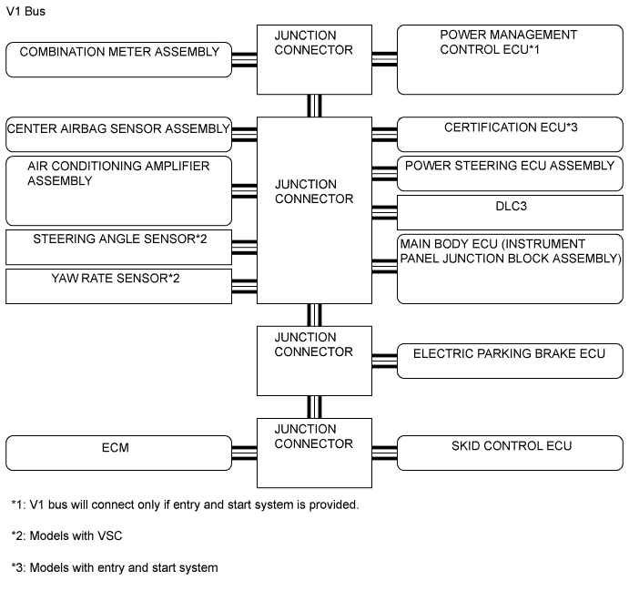 A005X67E01