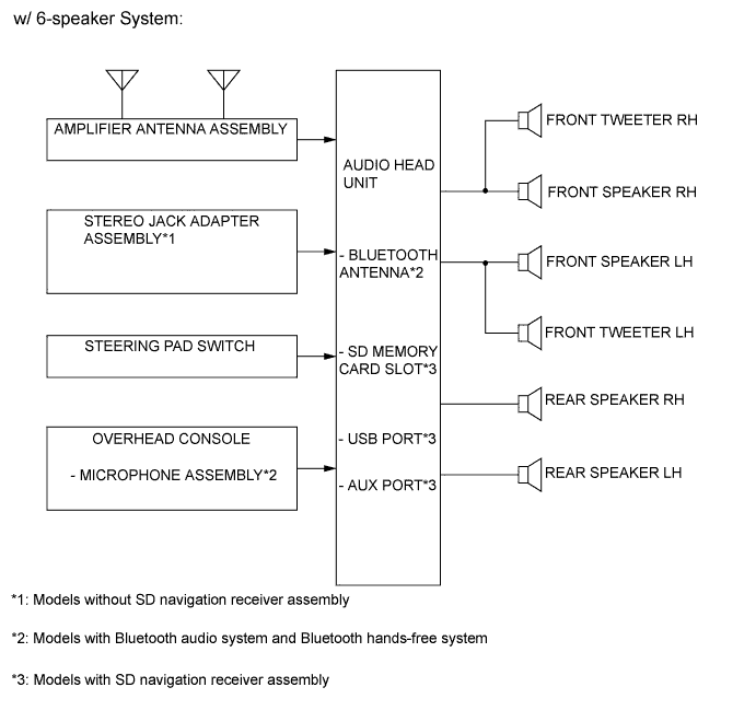 A00DV4XE01