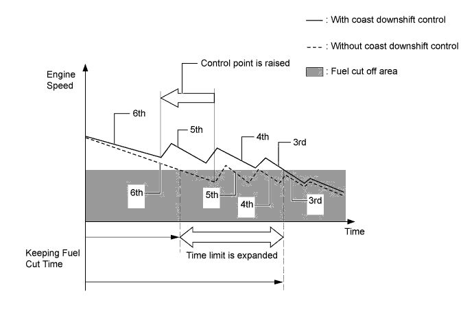 A00DVR1E01