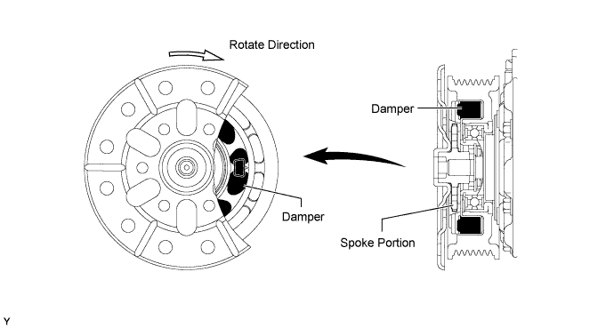 A00DVUME01