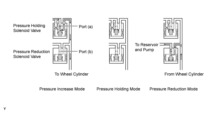 A00DW12E01