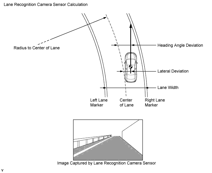 A00DW20E01