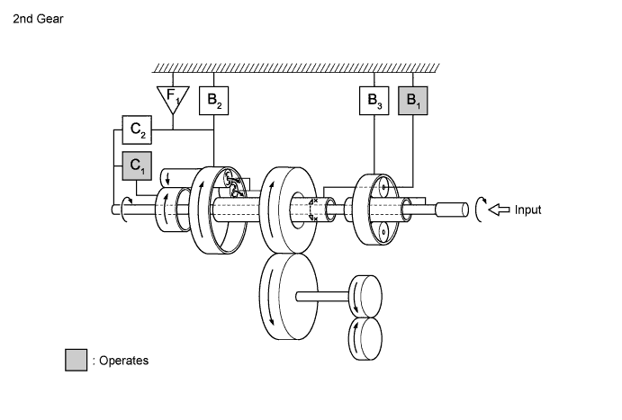 A00DW27E01