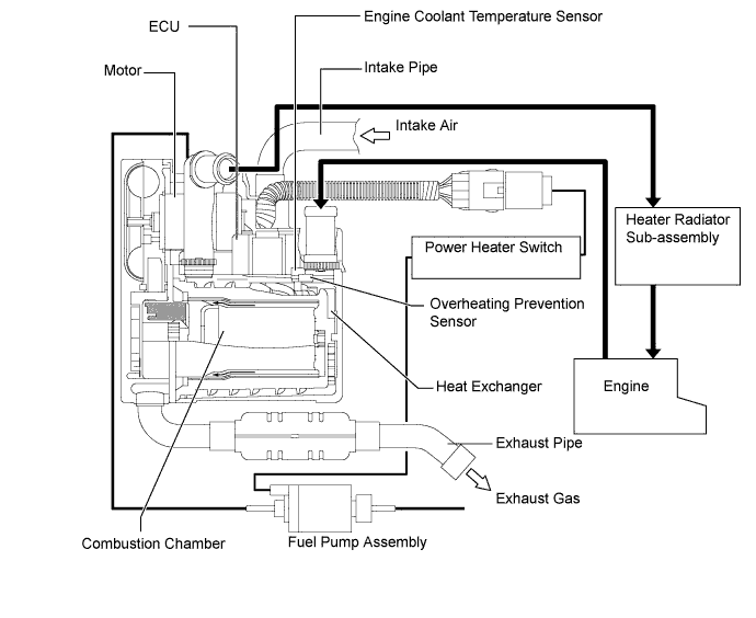 A00DW2QE01