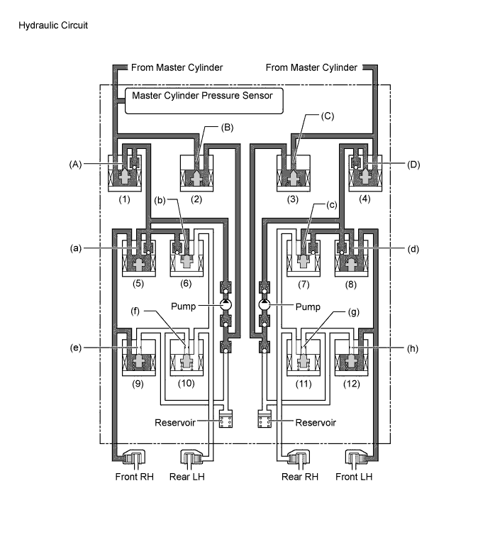 A00DW5SE02