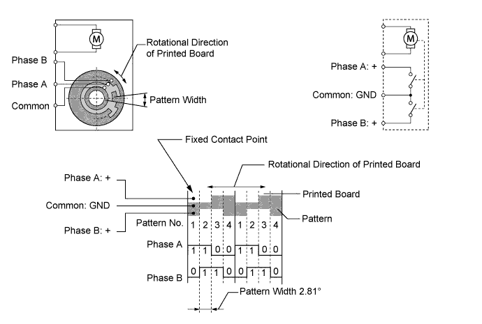 A00DW6AE01