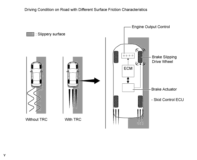 A00DW75E01