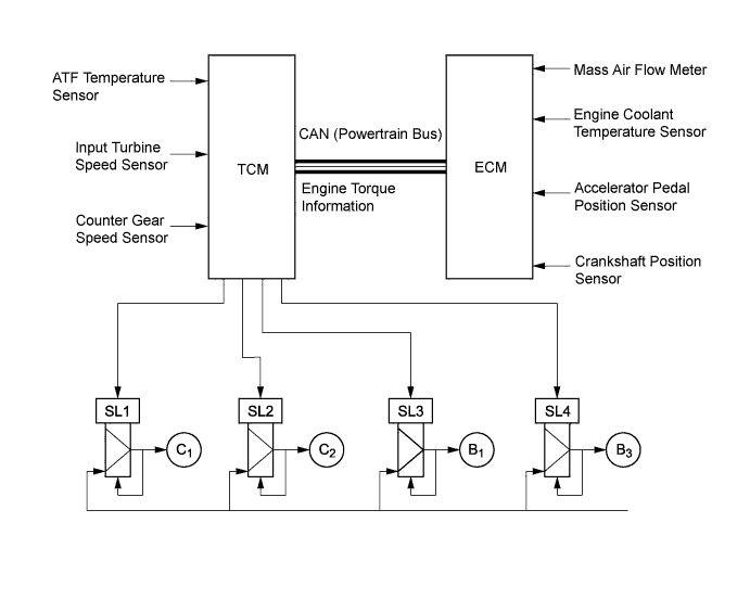 A00DW8GE01