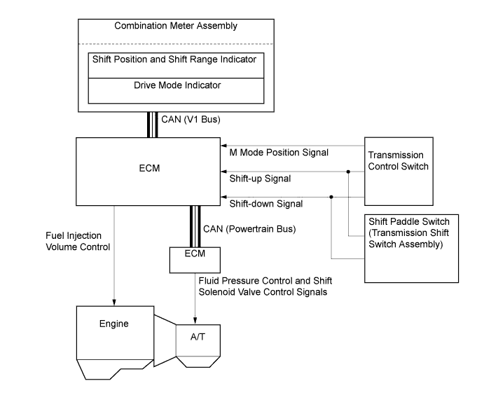 A00DW8KE01