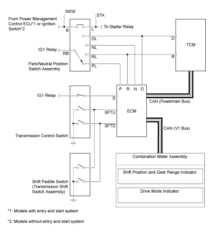 A00DW8UE01