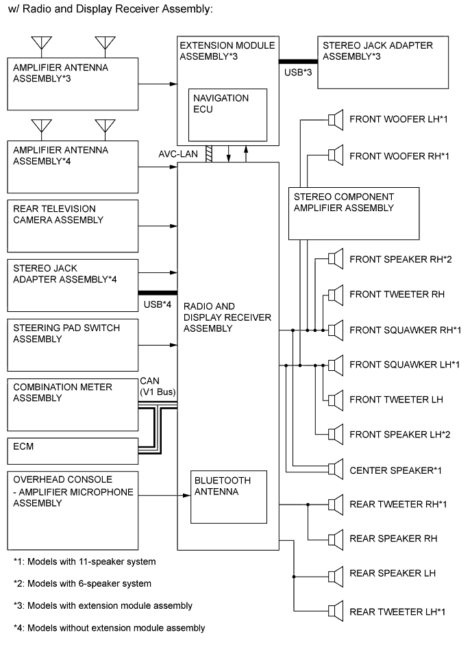 A00OWS9E02