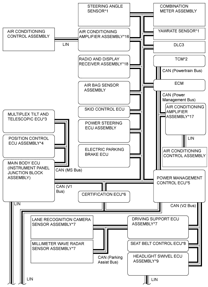 A00OXJAE02