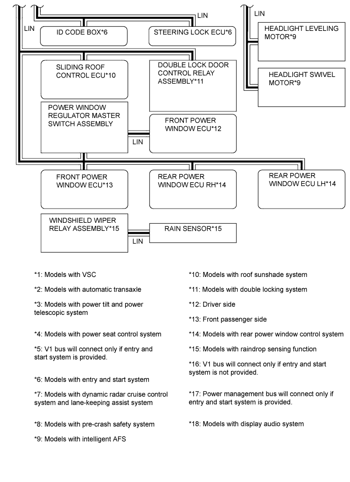 A00OXLNE01