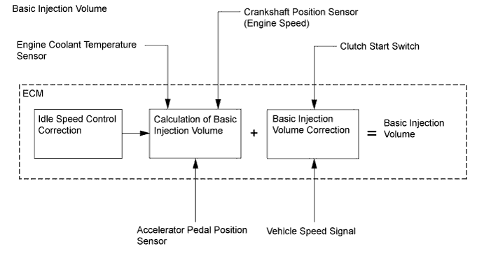 A00OXOLE01