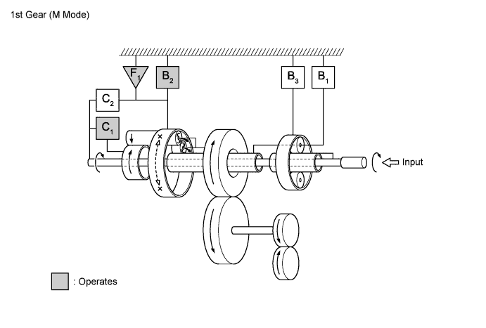 A00OXOQE01