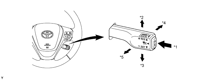 A00OXPSE01