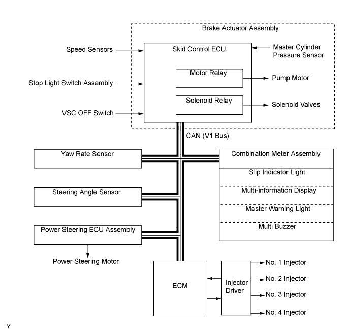 A00OXRAE01