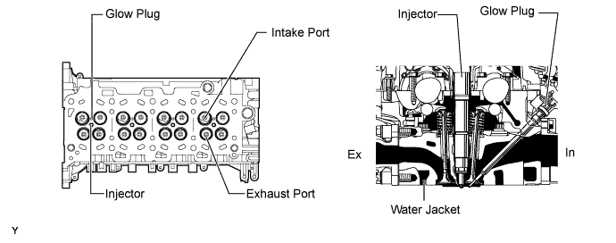 A00OXULE01