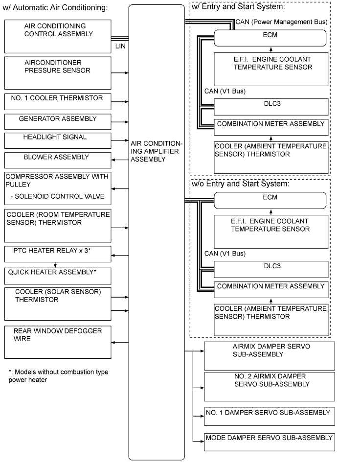 A00OXUTE01