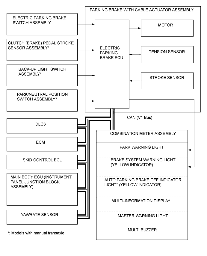 A00OXVAE01