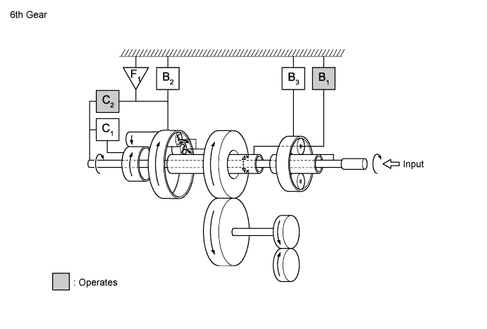 A00OXZRE01