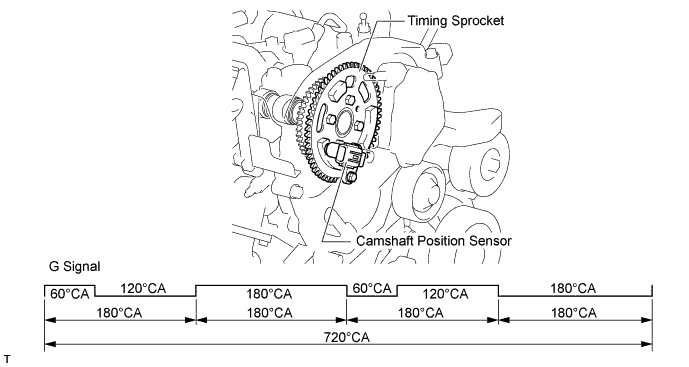 A00OY34E01