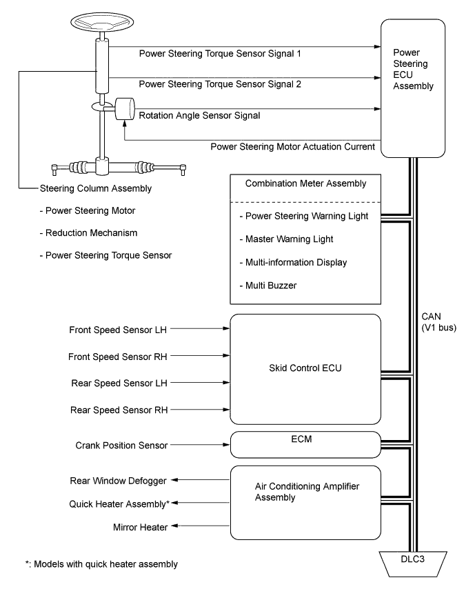 A010FDLE01