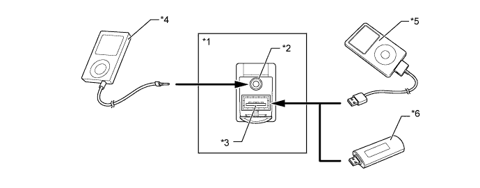 A010FELE02