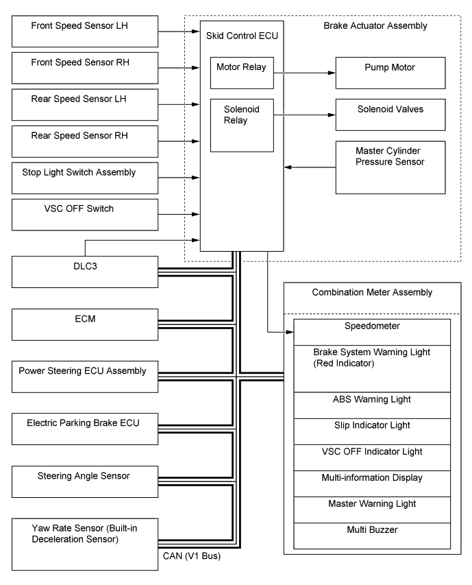 A010FP6E03