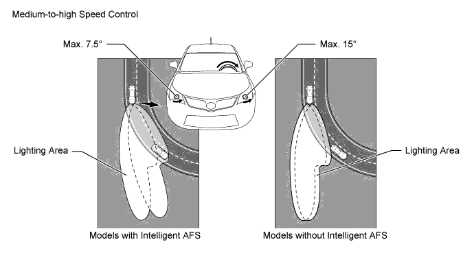 A010MC6E01