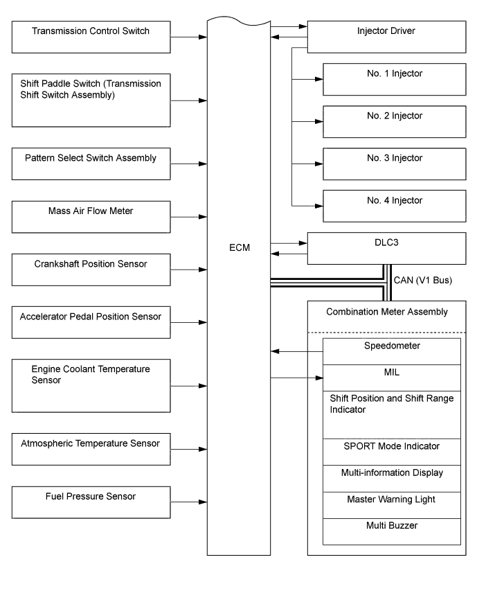 A010MFAE01