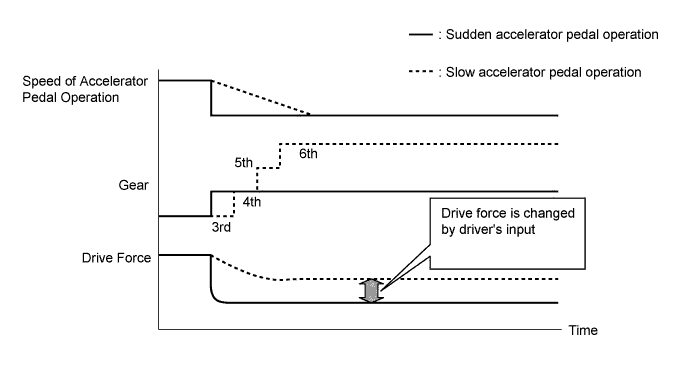 A010MFLE01