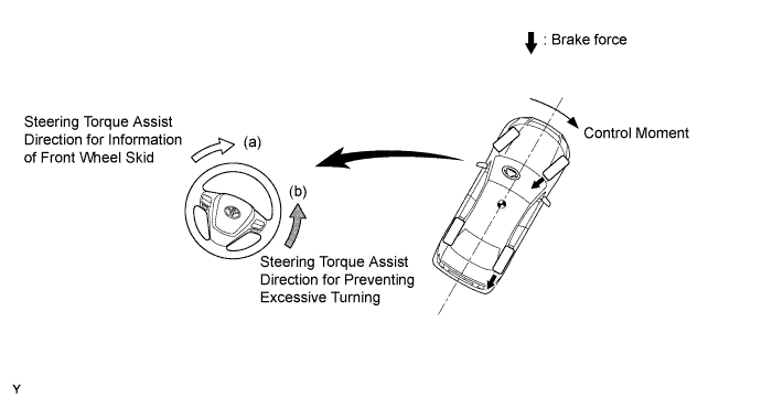 A010MGBE01