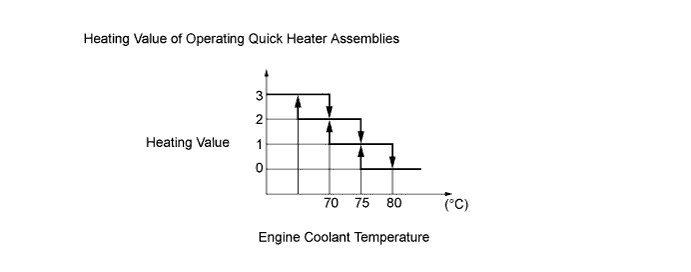 A010MIQE01