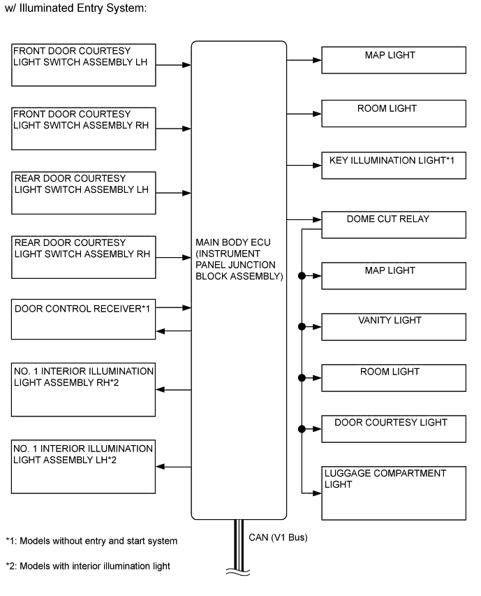 A010MK9E01