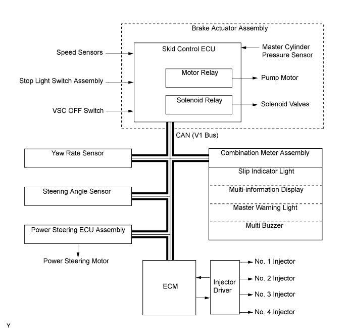 A010MLYE01