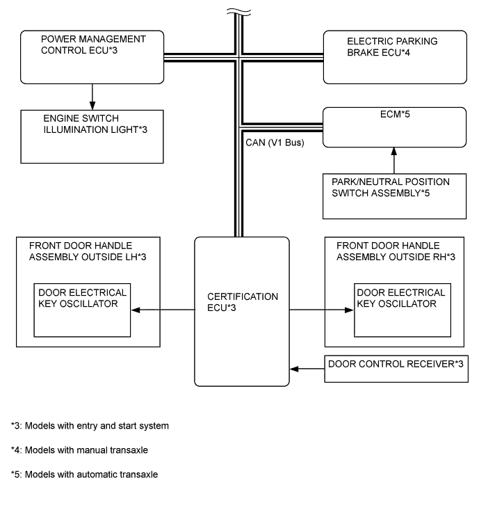 A010MRZE02