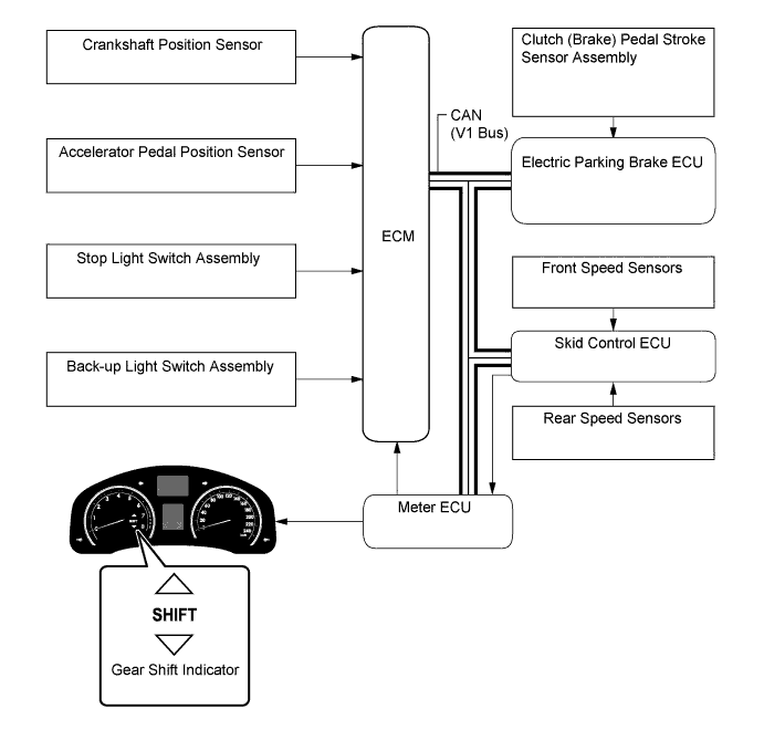 A010MS3E01