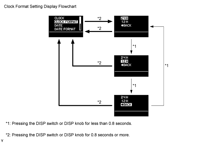 A010MT5E01