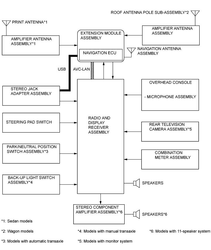 A010MV3E02