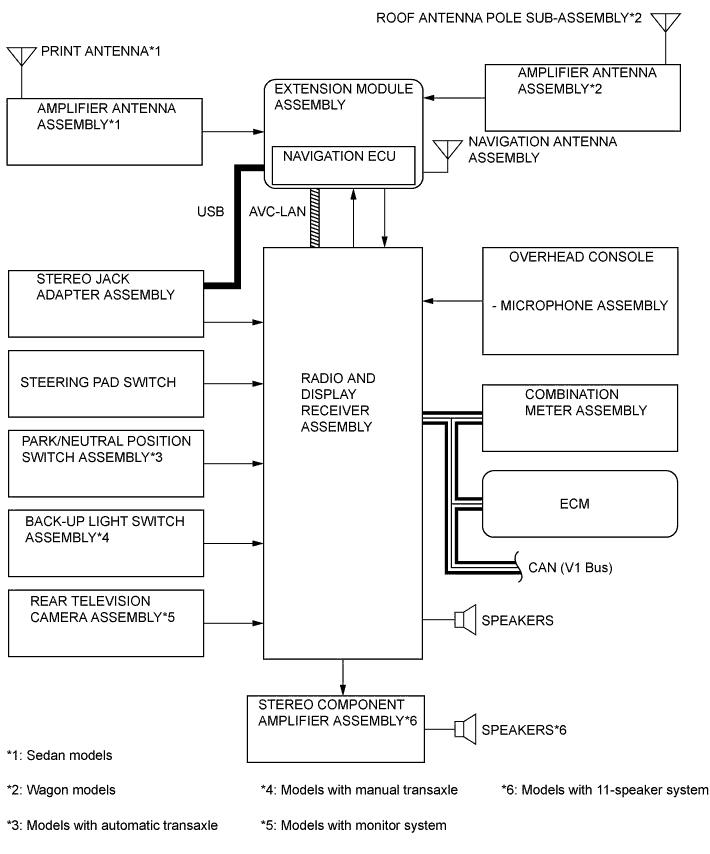 A010MWME02